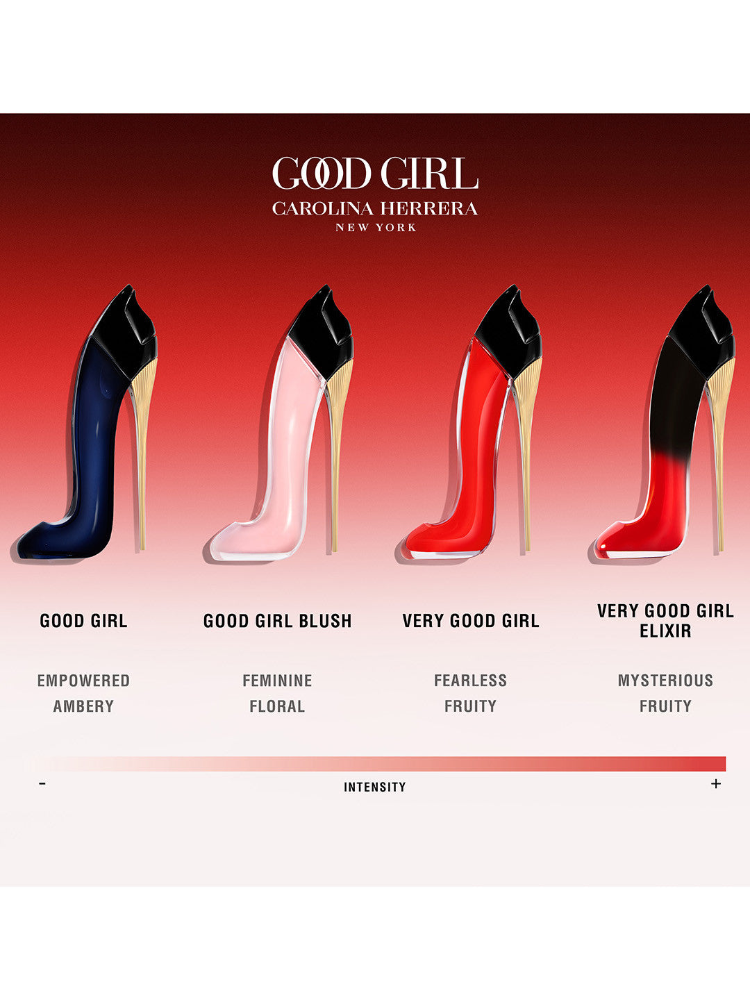 Very Good Girl Carolina Herrera for women 100ml
