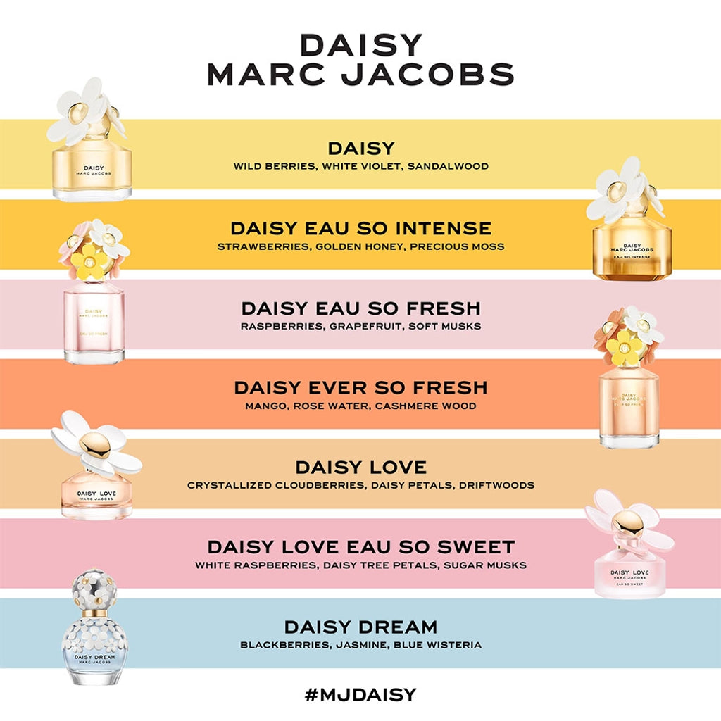 Daisy Marc Jacobs for women 100ml