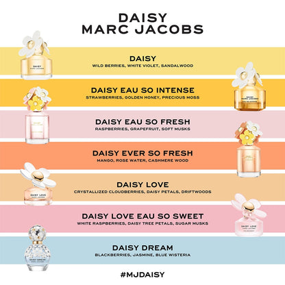 Daisy Marc Jacobs for women 100ml